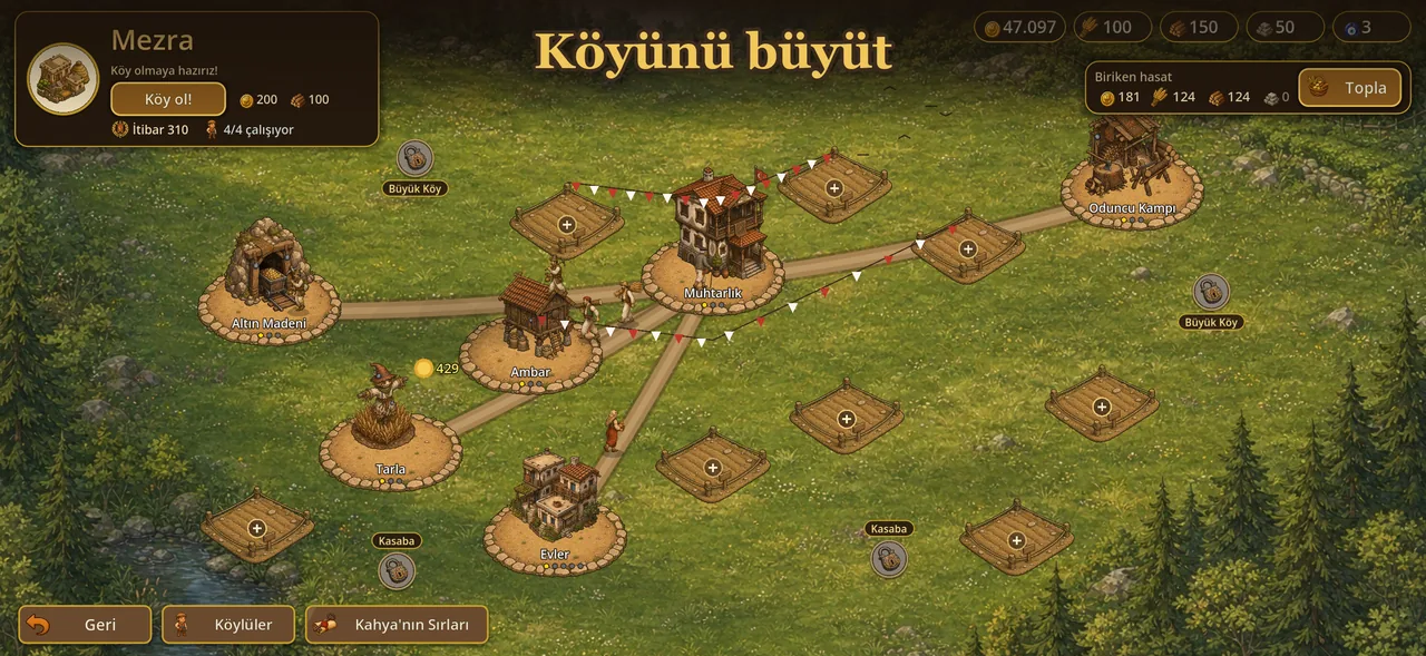 Köyünü büyüt