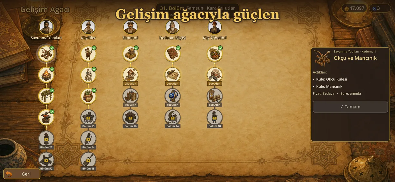Gelişim ağacıyla güçlen